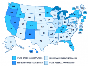 Federal vs. State Based Health Exchanges